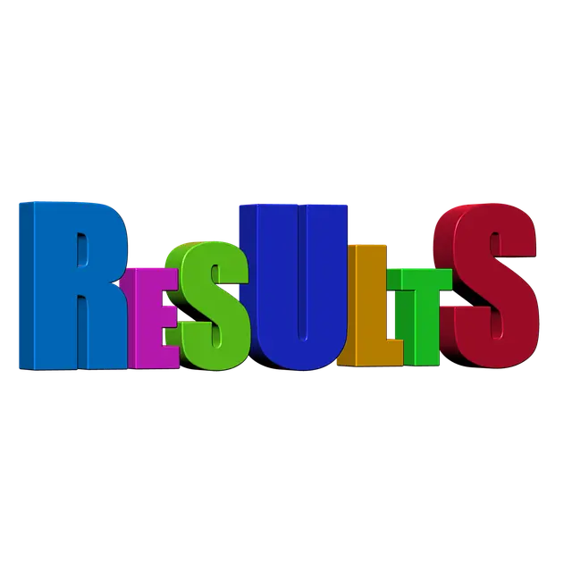 Colorful letters spelling out "results" with a digital marketing services in Thrissur background