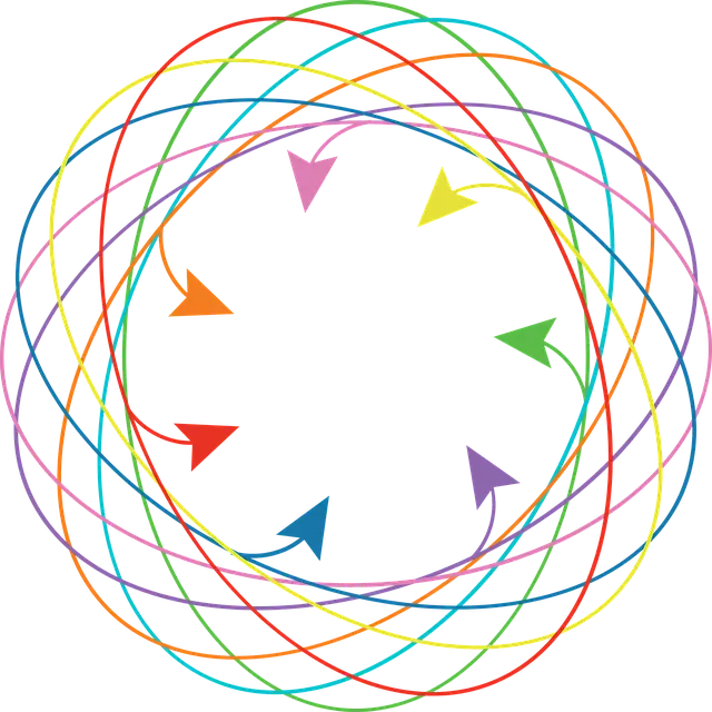 Round graphic with arrows indicating various paths.